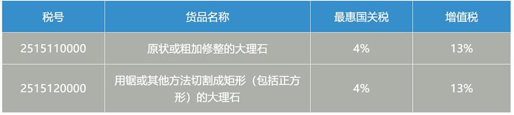 澳门免费原料网