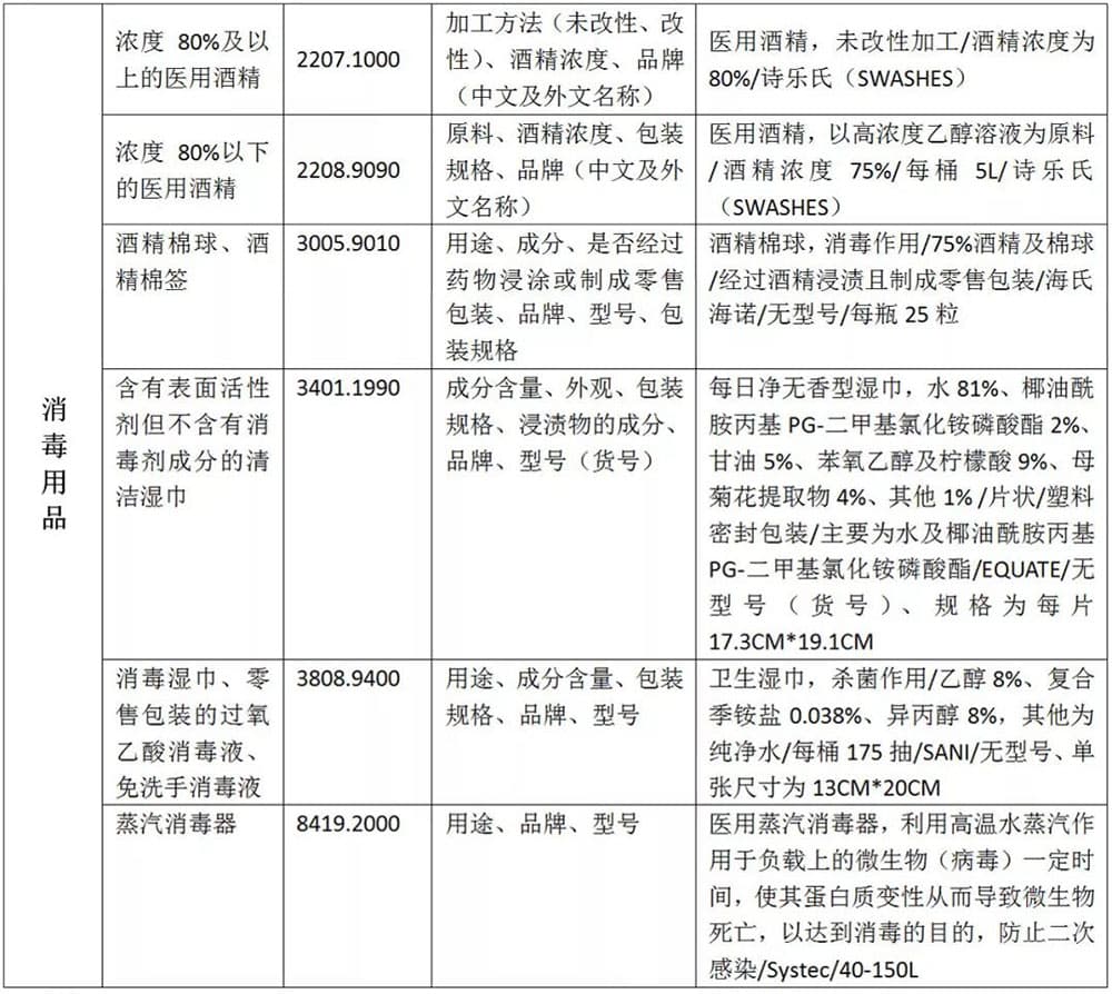 澳门免费原料网