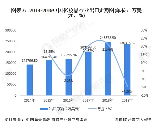 澳门免费原料网