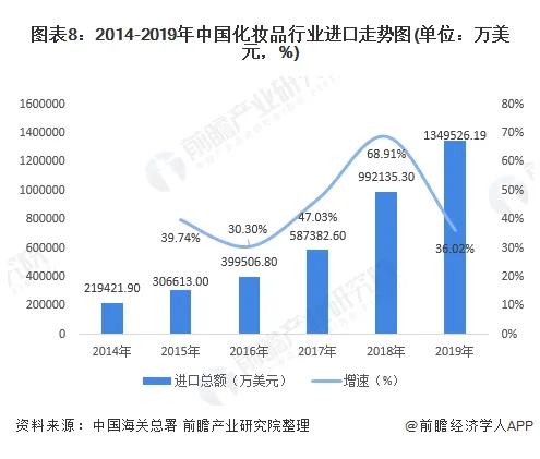 澳门免费原料网