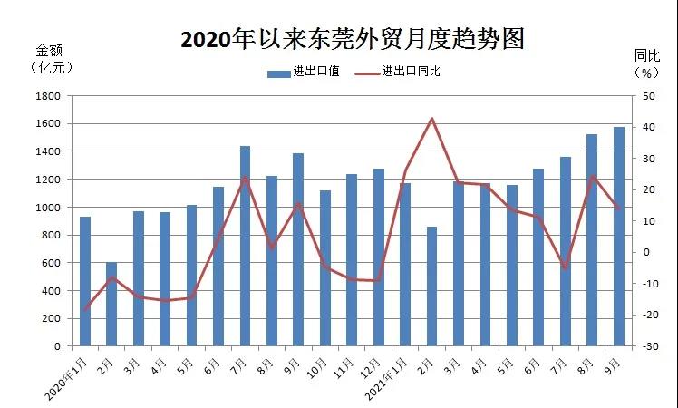 澳门免费原料网