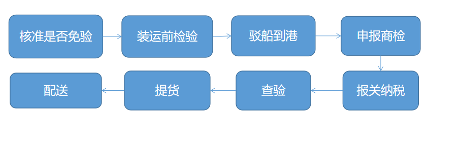 澳门免费原料网