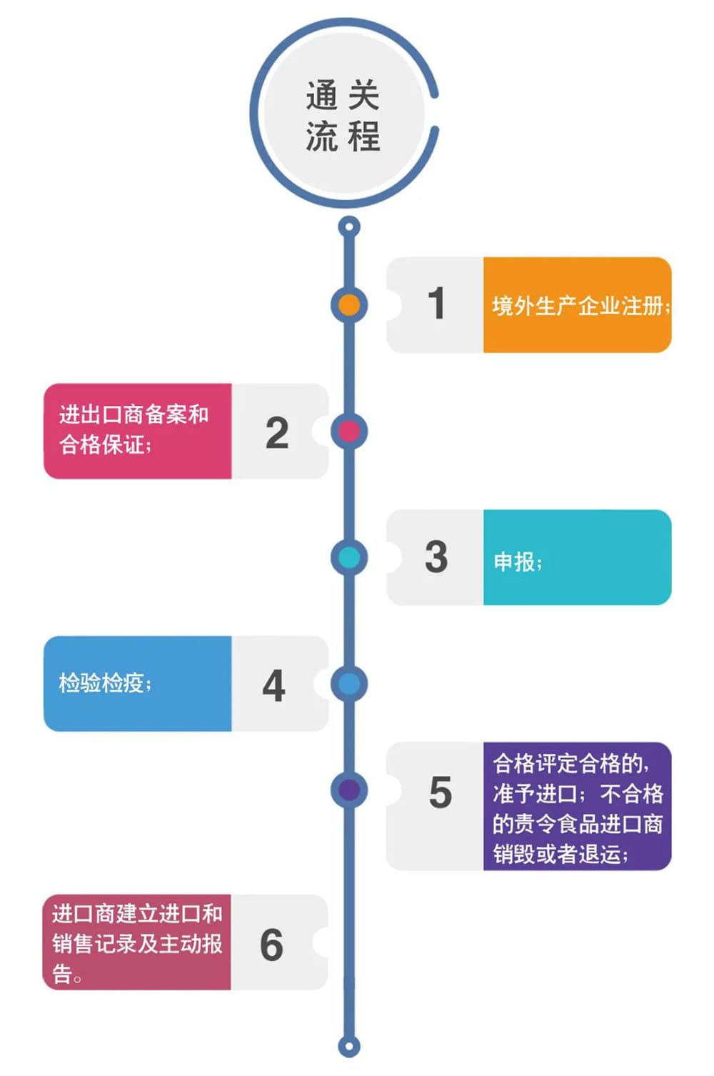 澳门免费原料网