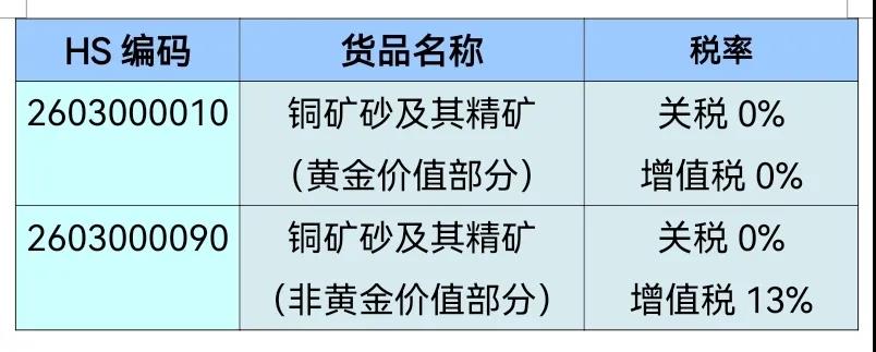 澳门免费原料网