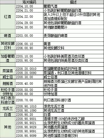 澳门免费原料网