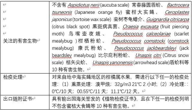 澳门免费原料网