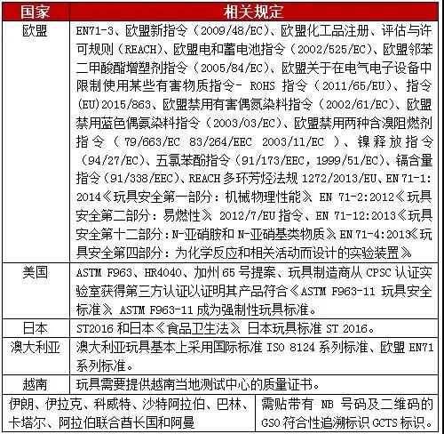 澳门免费原料网