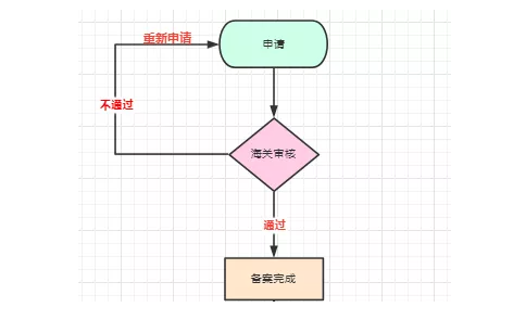 澳门免费原料网