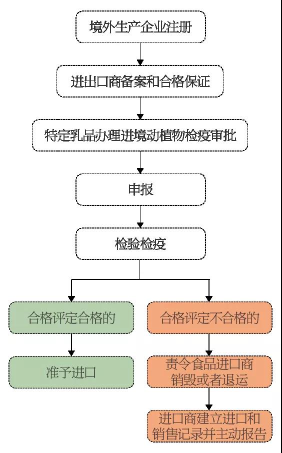 澳门免费原料网