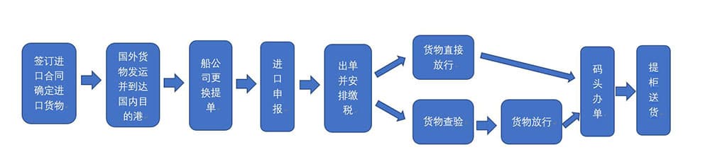 澳门免费原料网