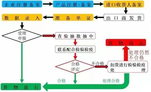 澳门免费原料网