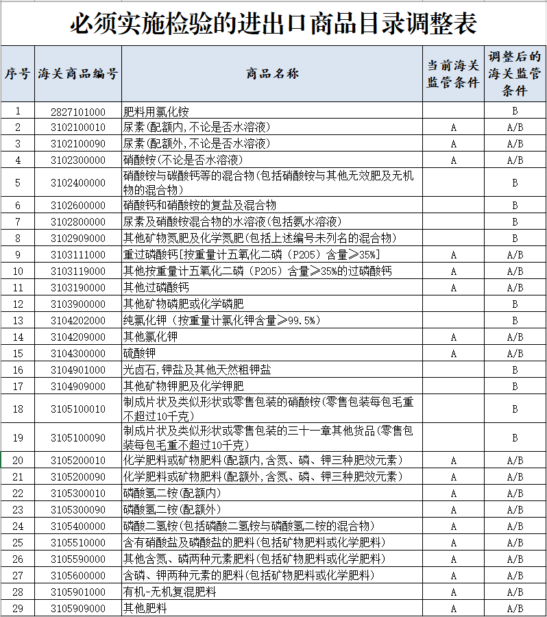 澳门免费原料网