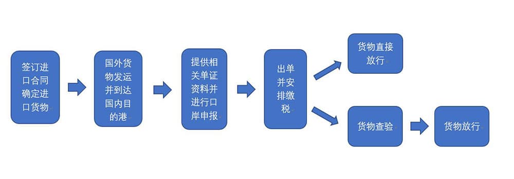 澳门免费原料网