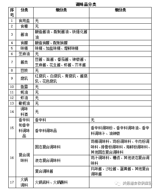 澳门免费原料网