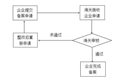 澳门免费原料网