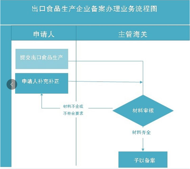 澳门免费原料网