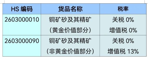 澳门免费原料网