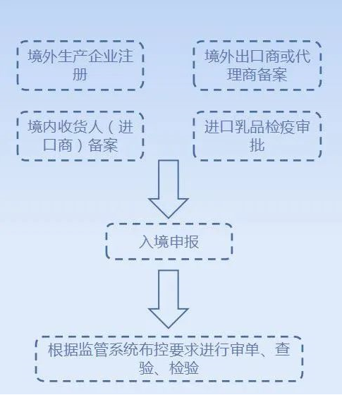 澳门免费原料网