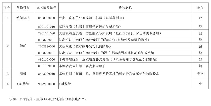 澳门免费原料网