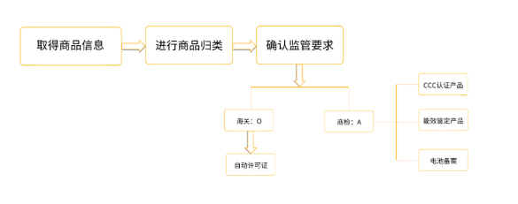 澳门免费原料网