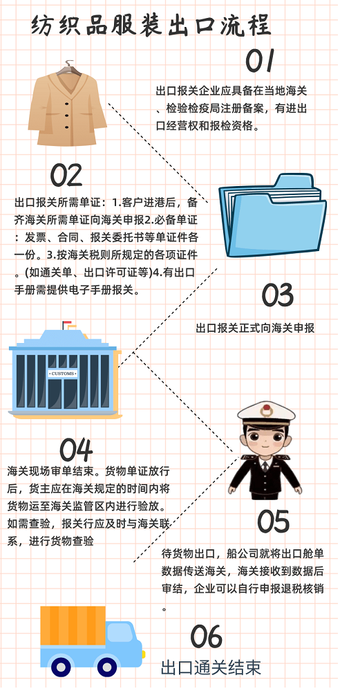 澳门免费原料网