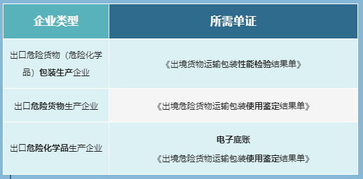 澳门免费原料网