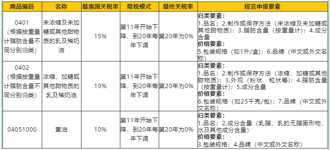 澳门免费原料网