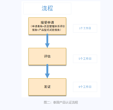 澳门免费原料网