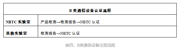 澳门免费原料网