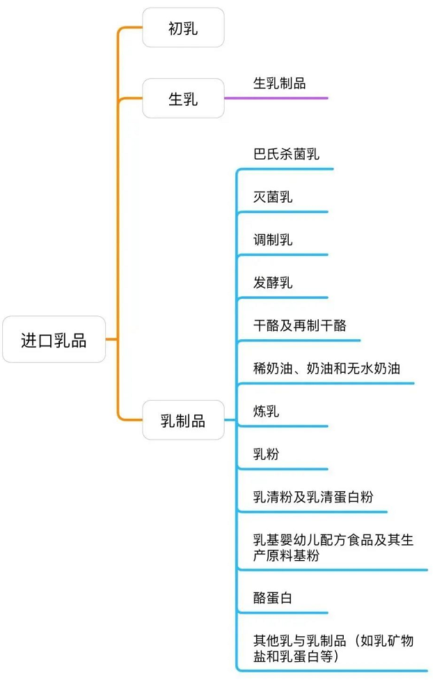 澳门免费原料网