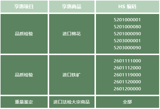 澳门免费原料网