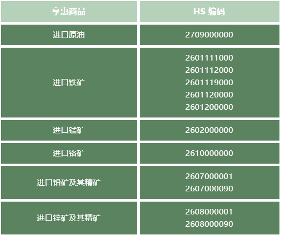 澳门免费原料网