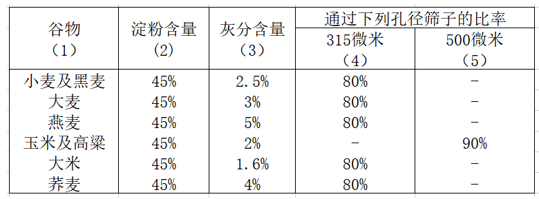 澳门免费原料网