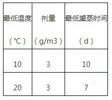 澳门免费原料网