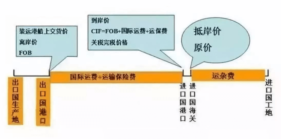 澳门免费原料网