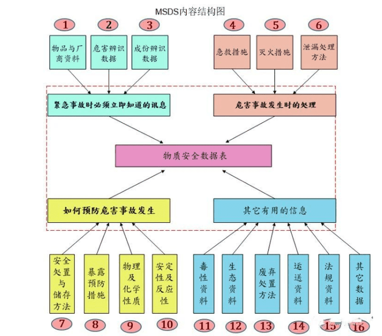 澳门免费原料网