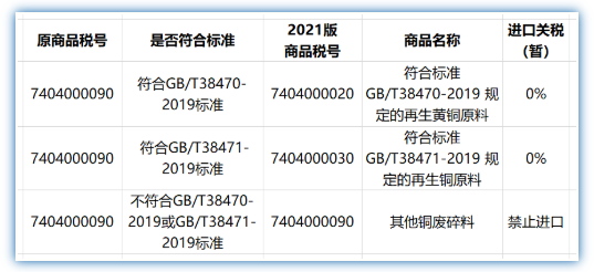 澳门免费原料网