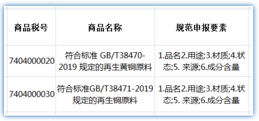 澳门免费原料网