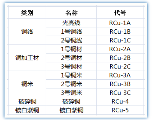 澳门免费原料网