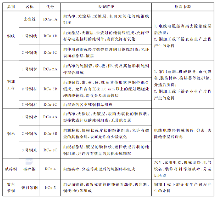 澳门免费原料网