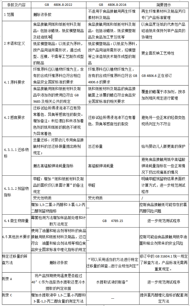 澳门免费原料网