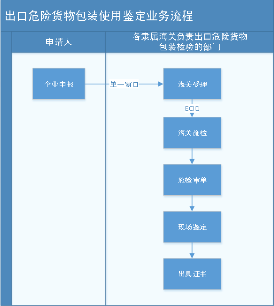 澳门免费原料网