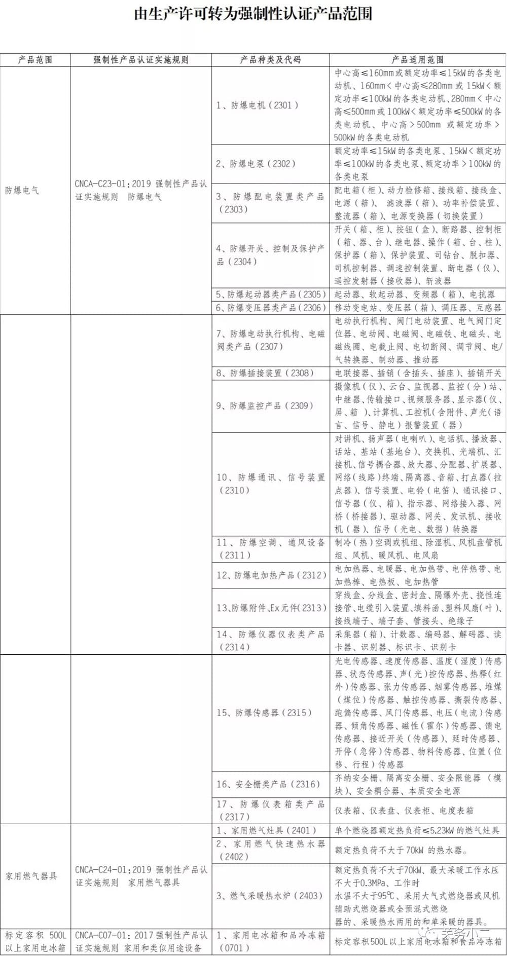 澳门免费原料网