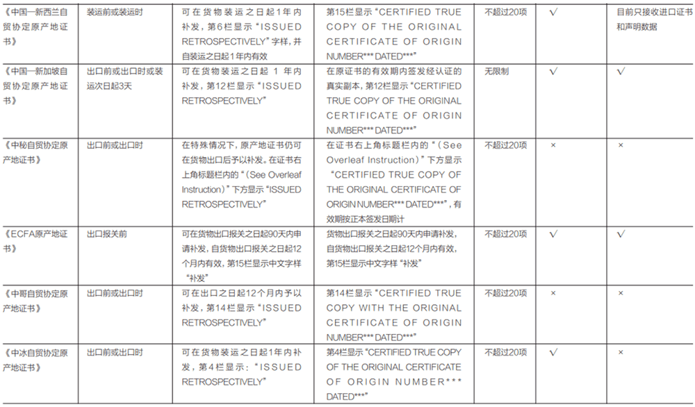 澳门免费原料网