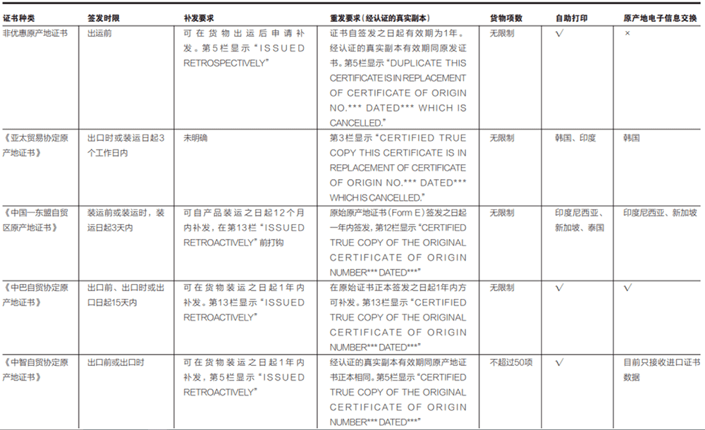 澳门免费原料网