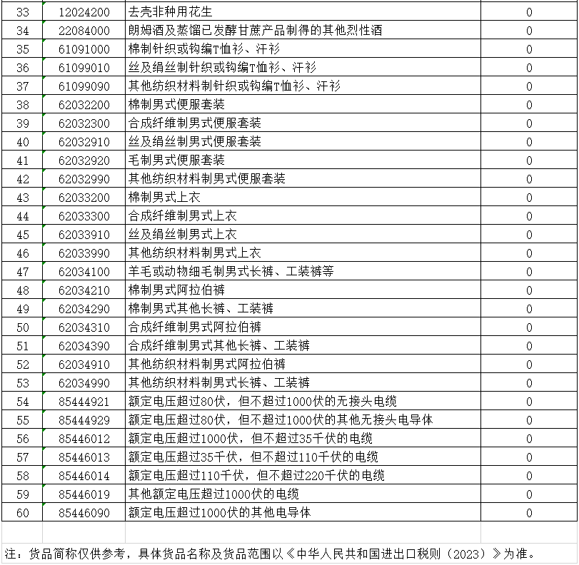 澳门免费原料网