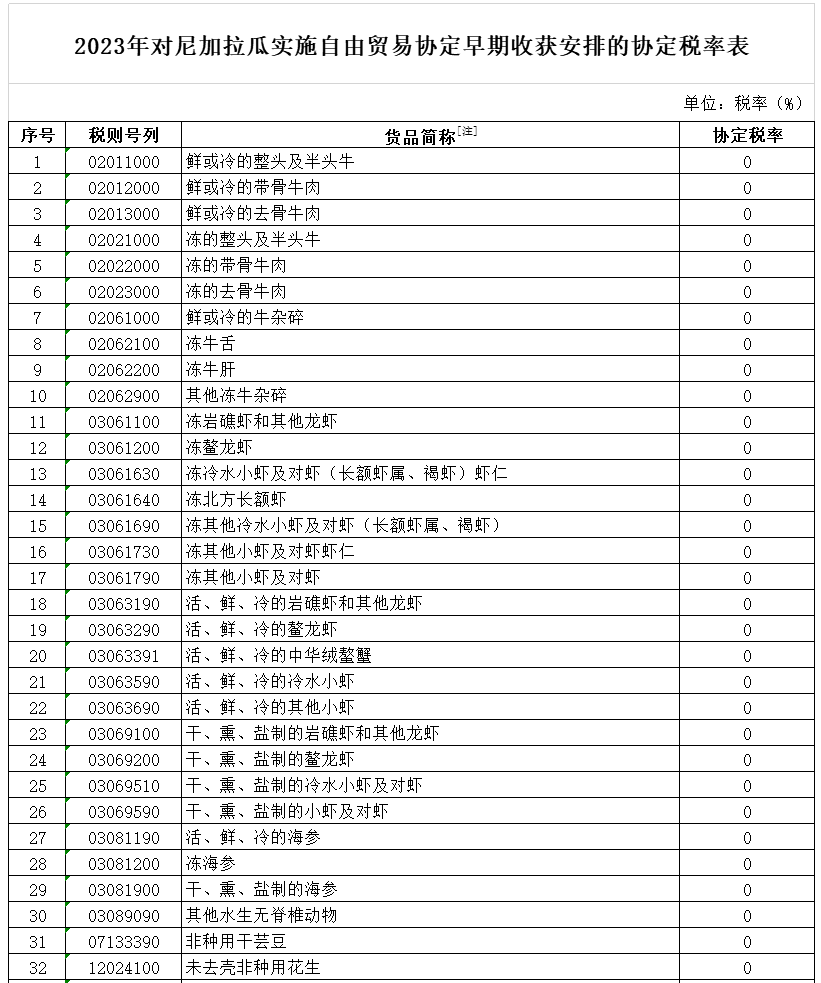 澳门免费原料网