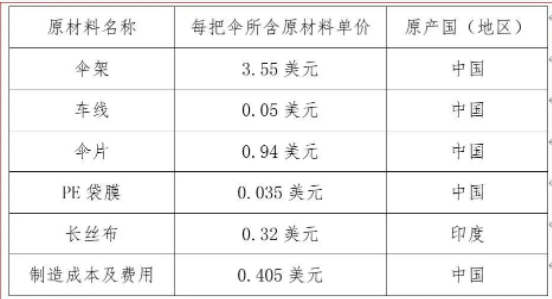 澳门免费原料网