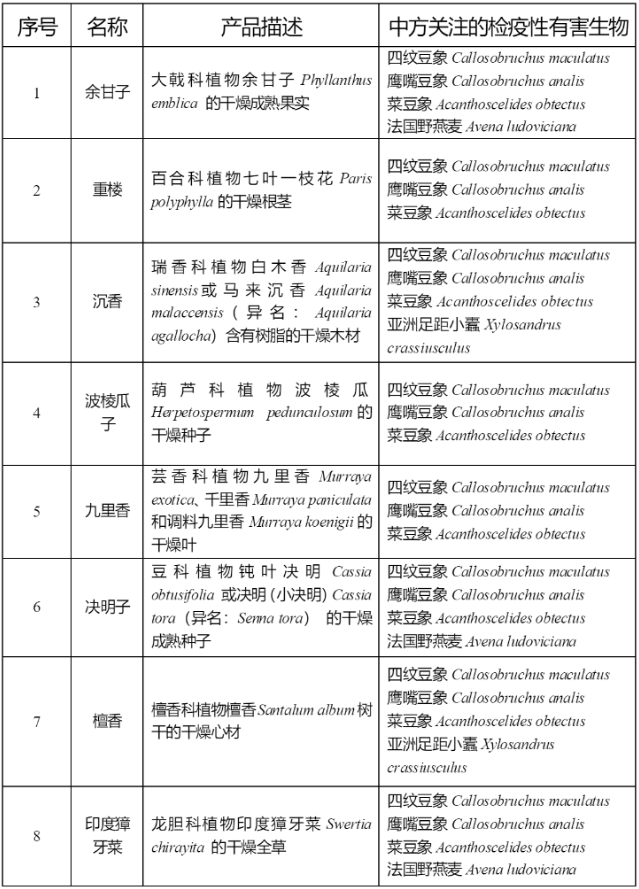 澳门免费原料网