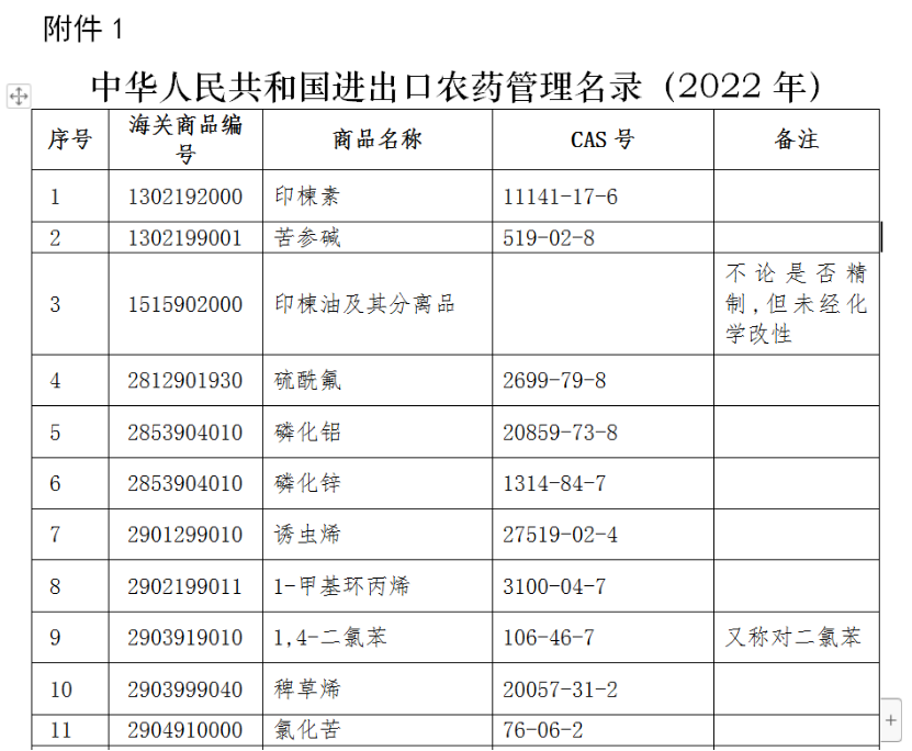 澳门免费原料网